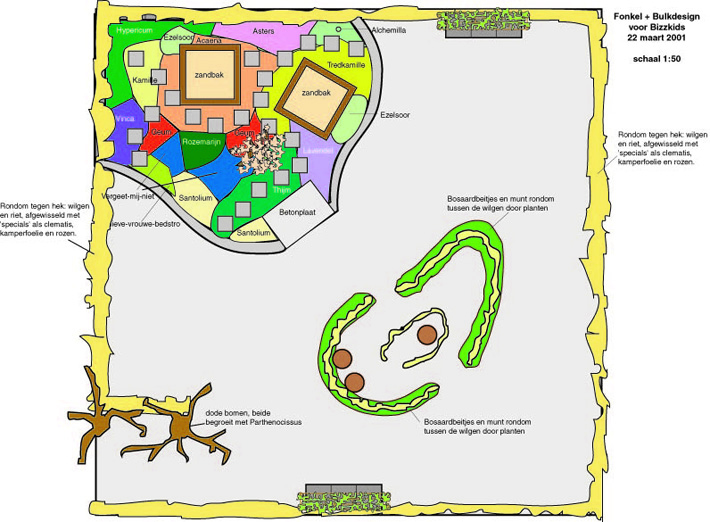 plattegrond Bizzkids